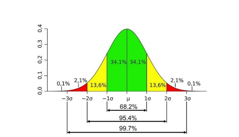 Datei:Bild 03 02 02 2026.jpg