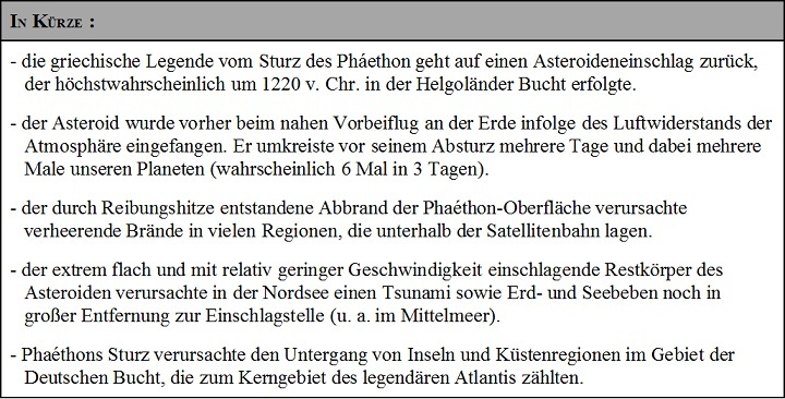 Bischoff Phaethon Conclusio.jpg