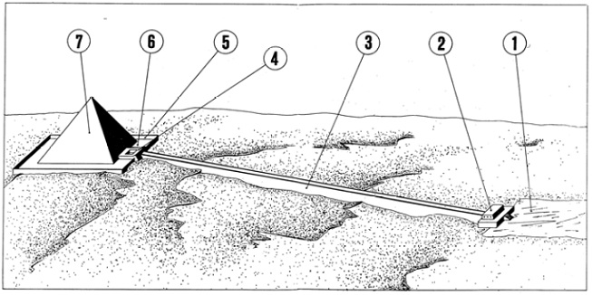 Pyramidenanlage.jpg