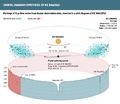 Vorschaubild der Version vom 29. Mai 2017, 00:52 Uhr