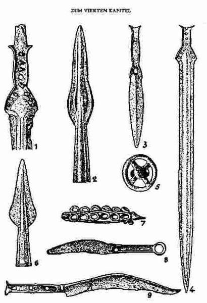 Datei:Sprockhoff-Funde.jpg